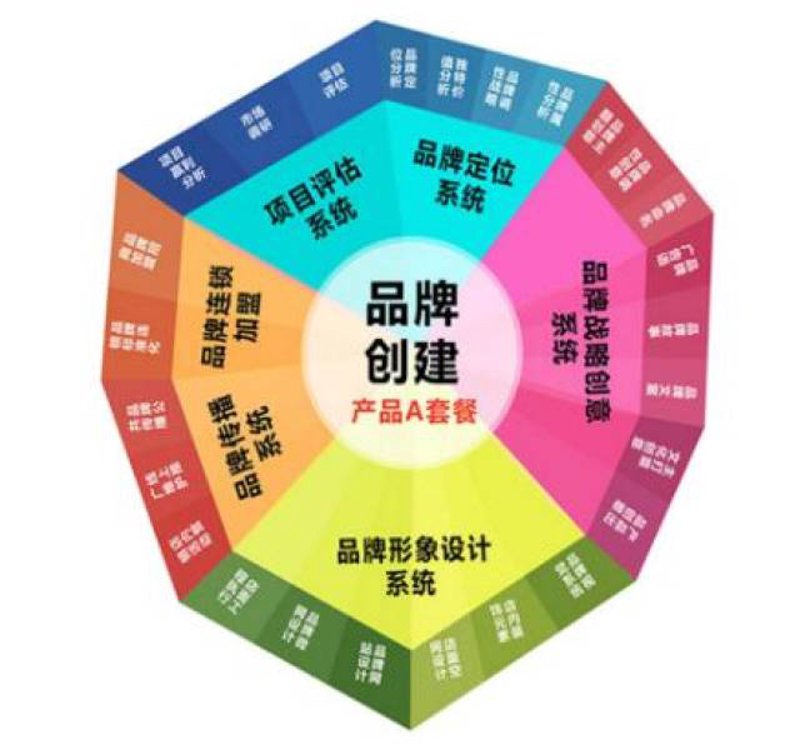 活动执行的主要工作内容有哪些？在南京亮室文化传播有限公司，我们深入了解并精研活动执行的具体流程与任务。