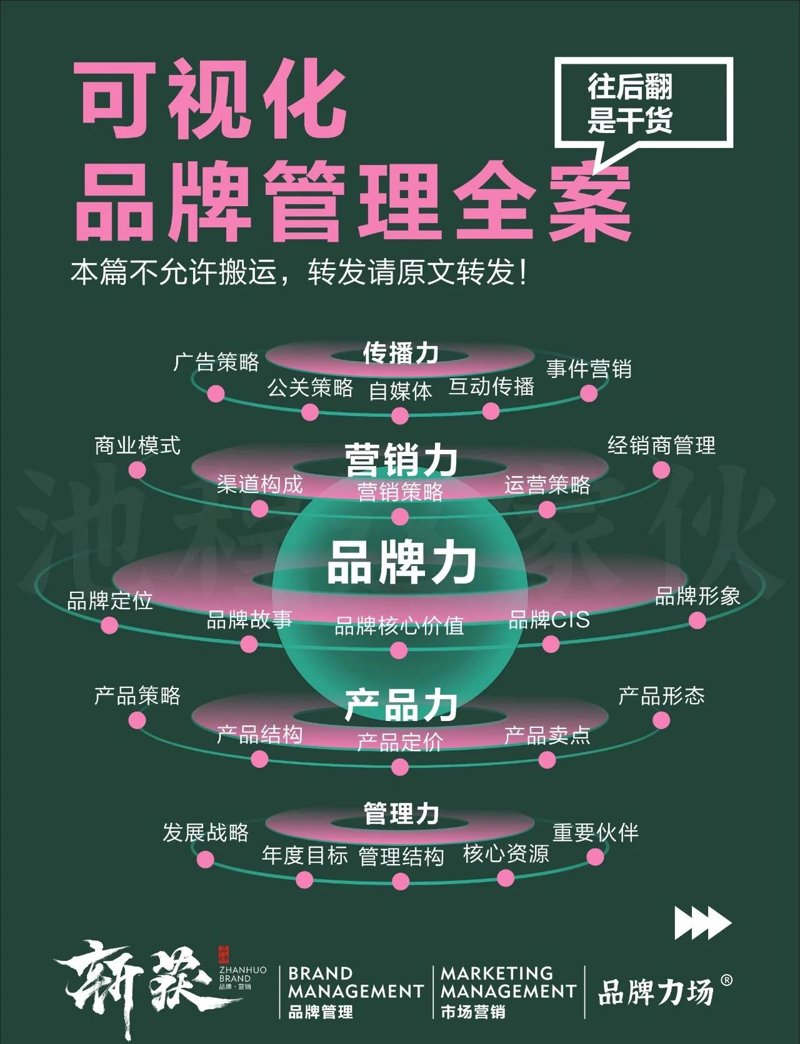 广告设计软件：你的创意工具箱